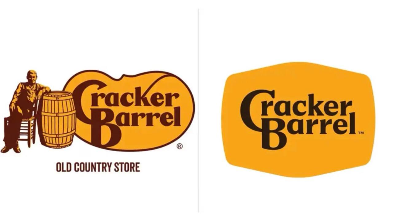 Новый логотип сети ресторанов Cracker Barrel из США возмутил всех и обвалил акции компании В бешенство привел американскую публику ребрендинг сети ресторанов и магазинов Cracker Barrel стоимостью 700 млн в ходе которого компания представила новый логотип и обновила дизайн интерьера своих заведений С лого исчезли дядя Хершель мужчина в рабочем комбинезоне и бочка для крекеров В таких бочках в США когда то поставляли соленые крекеры в деревенские магазины Дизайн интерьеров сети был в стиле кантри южных штатов а стал современным Аккаунт компании в запрещенной соцсети заполнили возмущенные сообщения взяли один из самых крутых ресторанов и превратили его в кафетерий спасибо за то что разрушили мое детство верните логотип и мы вернемся в ресторан Неприятие ребрендинг никак не зависит от политической позиции Сторонники Трампа усмотрели в новом логотипе заговор любителей идеологии woke ратующих за социальную справедливость равенство и политкорректность Но и оппоненты Трампа не в восторге в официальном аккаунте Демократической партии охарактеризовали ребрендинг словом отстой Курс акций компании на бирже упал капитализация Cracker Barrel снизилась на 145 млн с 1 356 млрд до 1 21 млрд Больше подробностей в материале ADPASS Подписаться