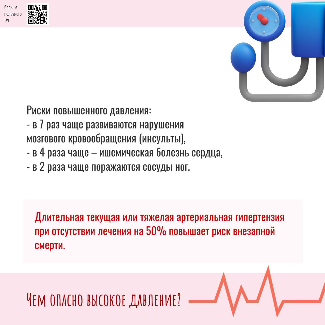 Согласно исследованиям, регулярный контроль артериального давления и, как следствие, своевременное лечение позволяют избежать серьезных сердечно-сосудистых заболеваний и их осложнений. Еще несколько полезных фактов - в карточках. Больше полезной информации о том, как сохранить здоровье - на официальном портале Минздрава России www.takzdorovo.ru.