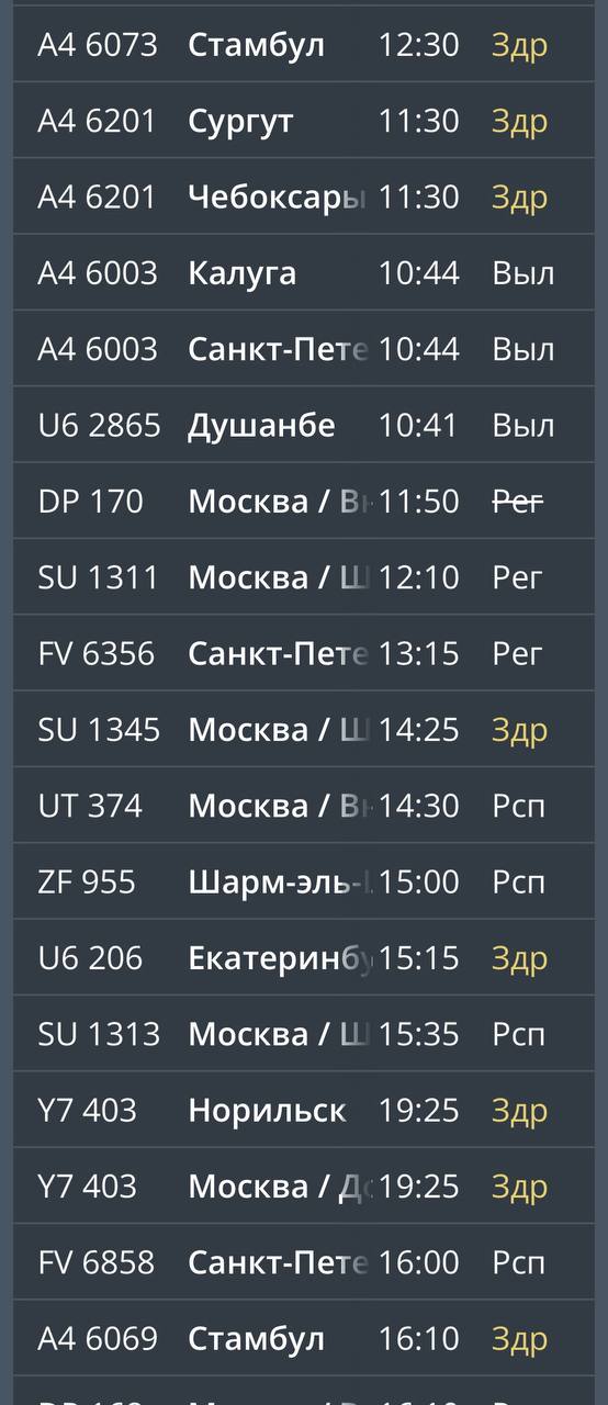 Несколько рейсов задерживаются в аэропорту Минвод из-за непогоды.   В Ставрополе пока что всё нормально.     Подписаться   прислать новость