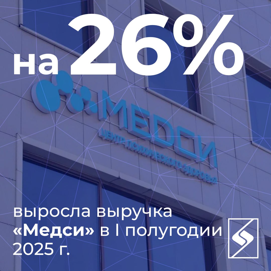 Сеть клиник Медси поделилась успешными финансовыми показателями За первые шесть месяцев 2025 года выручка компании достигла 30 3 млрд рублей увеличившись на 26 по сравнению с тем же периодом прошлого 2024 го Причина успеха увеличение количества клиентов и повышение эффективности их обслуживания За сутки в клиники Медси совершают 45 тыс визитов а общее количество уникальных пациентов превышает 1 2 млн человек Сеть продолжает развиваться объединяя 136 медучреждений в разных городах России и службу помощи на дому