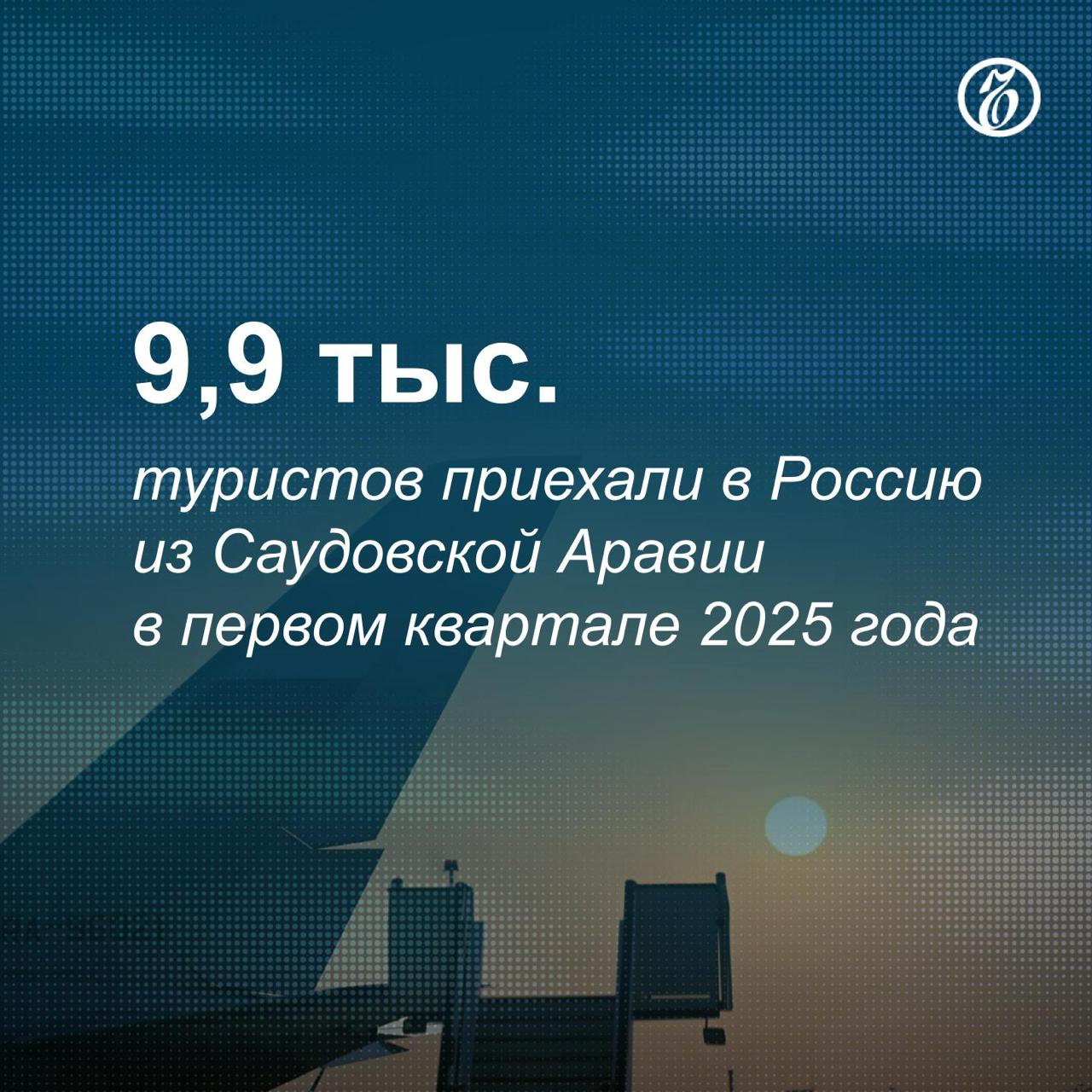 Саудовская Аравия впервые вошла в топ-3 по числу туристов в России. По данным АТОР, в первом квартале 2025 года количество путешественников из этой страны увеличилось в 47 раз по сравнению с тем же периодом 2019-го. Лидером по туризму в Россию остался Китай. В первом квартале года РФ посетили почти 107 тыс. путешественников из КНР. На втором месте оказалась Турция, откуда прибыло 13 тыс. человек. Подписывайтесь на «Ъ» Оставляйте «бусты»