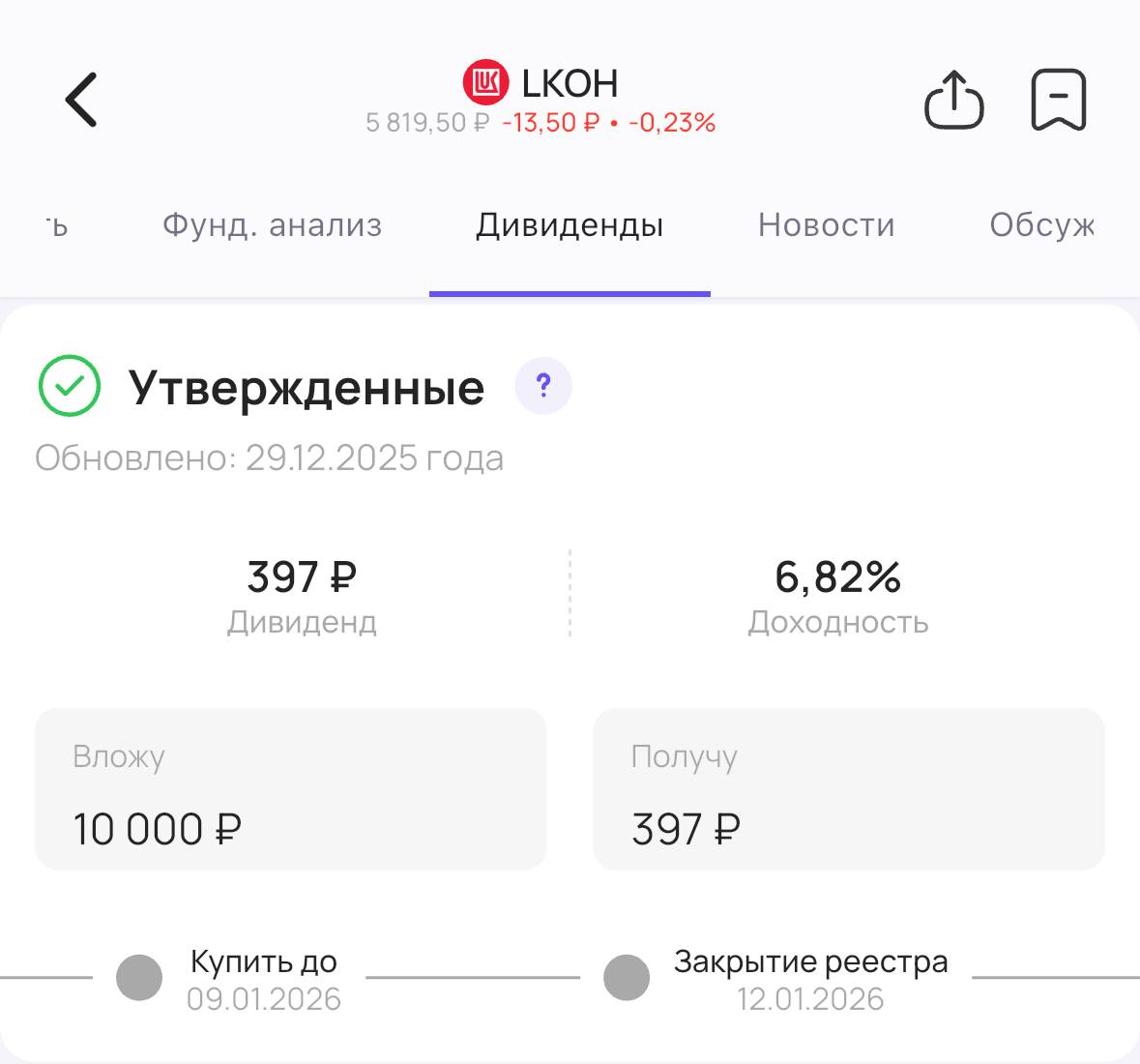 Лукойл утвердил дивиденды   Акционеры нефтяной компании Лукойл LKOH утвердили выплату дивидендов за 9 месяцев 2025 года Размер дивиденда 397 на акцию Доходность 6 82 Последний день для покупки акций для получения дивидендов 9 января Подписаться на Дивиденды дивиденды