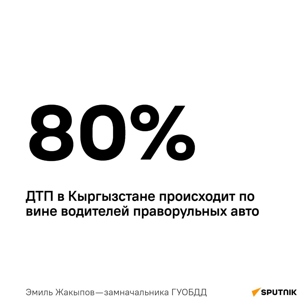 80% аварий в Кыргызстане происходит по вине водителей праворульных авто, заявил на заседании парламента замначальника ГУОБДД Эмиль Жакыпов  По его словам, за 9 месяцев этого года с участием праворульных машин произошло 1 420 аварий, погибли 109 человек, более 2 тыс получили различные травмы.