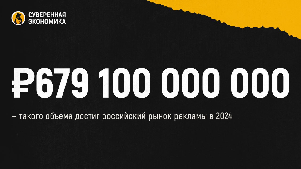 ₽679 100 000 000 — такого объема достиг российский рынок рекламы в 2024  По итогам прошлого года российский рынок рекламы вырос на 24,3%, достигнув ₽679,1 млрд, указано в исследовании AdIndex. Самым крупным стал интернет-сегмент — на него пришлось ₽311,1 млрд. Он увеличился почти на 1/4. В тройку также вошли ТВ-сегмент и наружная реклама. Последняя показала самый большой рост — на 40,4%, до ₽75,8 млрд. Совсем небольшие доли также приходятся на радио и прессу.  По оценкам аналитиков, рынок во многом растет за счет крупнейших игроков. На топ-5 рекламодателей в прошлом году пришлось 15,1% всех бюджетов — показатель вырос на 7,1 п. п. В целом рейтинг лидеров существенно не изменился — в него входят банки, маркетплейсы и технологические компании.