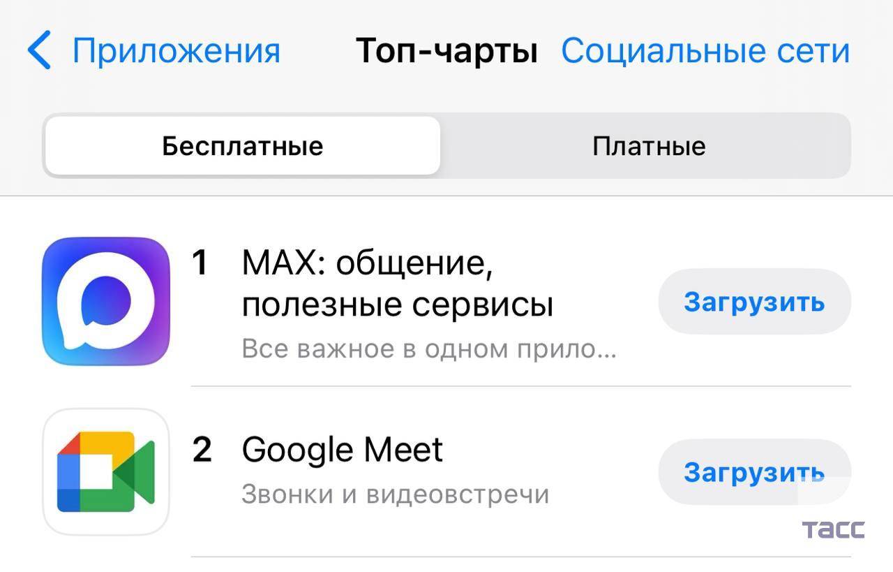 Google Meet занял второе место в списке самых скачиваемых приложений для связи в App Store. Первое место занимает мессенджер Max. / Москва