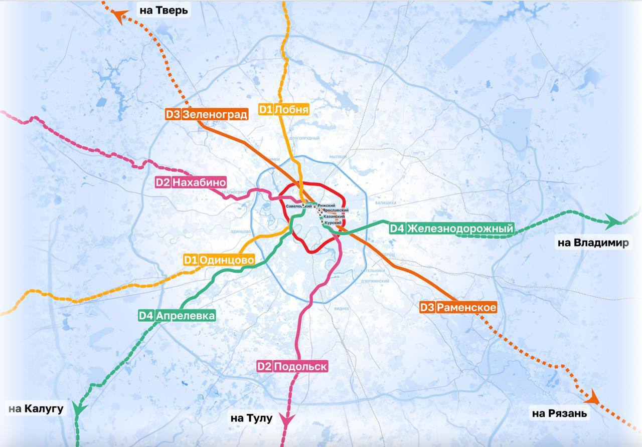 Первый этап продления МЦД в другие регионы России начнется в 2025 году и займет 3-4 года, сообщил Сергей Собянин ТАСС.  Мэр добавил, что масштабный проект затронет все четыре действующих диаметра, а также Ярославское и Павелецкое направления МЖД.