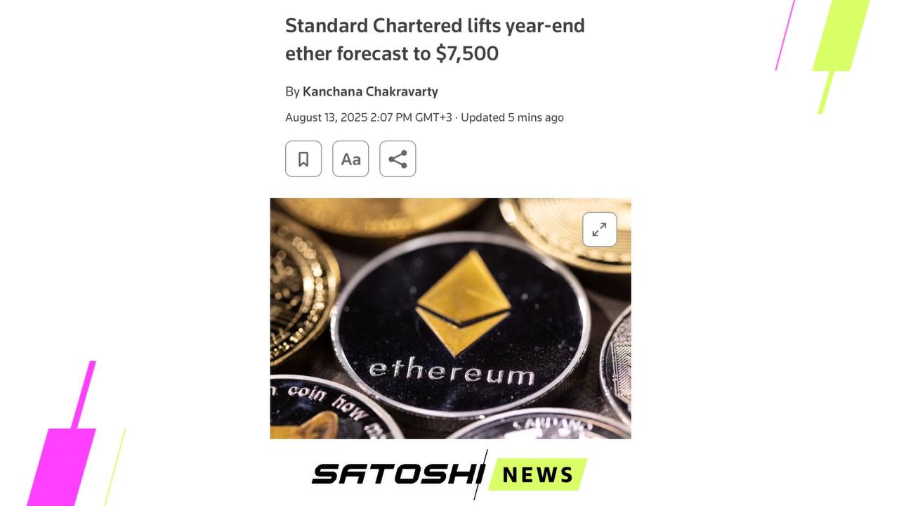 #Ethereum #ETH Standard Chartered повысил прогноз по Ethereum до $7 500 к концу 2025 г и $25 000 к 2028 г Ранее банк прогнозировал достижение ценой ETH $4 000 и $7 500 соответственно. Факторы роста: притоки средств в Ethereum ETF и покупки ETH компаниями, принятие закона о стейблкоинах Genius Act в США и реализация технической дорожной карты проекта. Аналитики полагают, что Genius Act поддержит более активное использование сети Ethereum. Также отмечается рост активности в L2-сетях, таких как Base и Arbitrum. Источник - главное о крипте канал сайт реклама биржа
