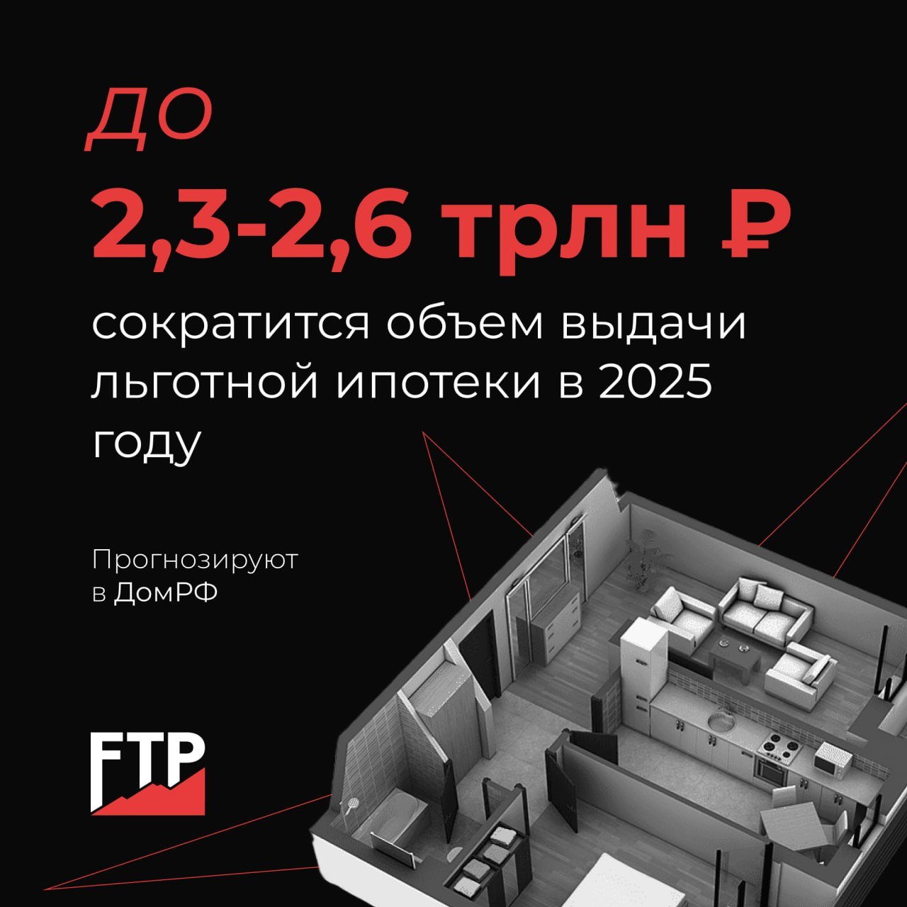 Объем выдачи льготной ипотеки в 2025 году сократится и составит 2,3-2,6 трлн рублей, прогнозируют в ДомРФ.  Ожидается, что всего будет выдано 1-1,2 миллиона ипотечных кредитов, из которых 400-450 тыс. будут льготными.  В 2023 году объем выдачи составлял 4,8 трлн, а в 2024, когда завершилась массовая льготная ипотека – 3,6 трлн рублей.