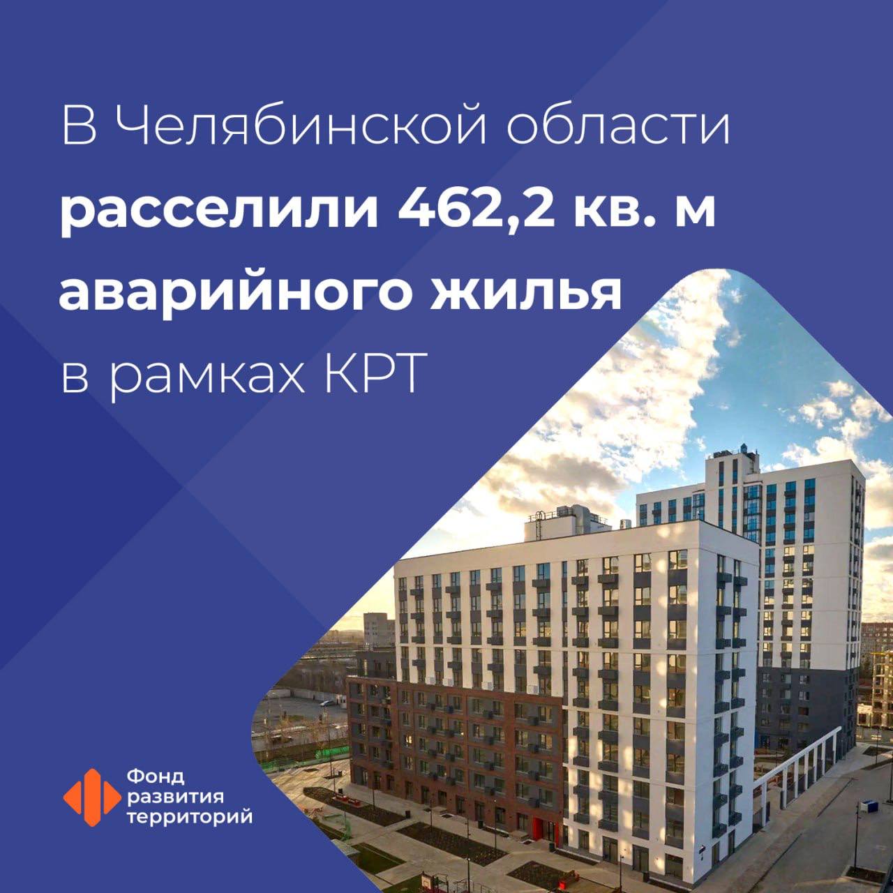 В Челябинской области завершено расселение первого аварийного дома по проекту КРТ   Работа проводится в рамках нацпроекта Инфраструктура для жизни Гендиректор ФРТ Василий Купызин В Челябинской области завершено расселение и снос первого аварийного многоквартирного дома общей площадью 462 2 кв м   В целом в рамках около 160 проектов КРТ в 33 регионах расселено 361 6 тыс кв м аварийного фонда где проживали 19 8 тыс человек В Челябинской области приняты решения о КРТ в отношении 41 территории общей площадью 436 га с градпотенциалом 3 7 млн кв м В работе находится 21 площадка с градостроительным потенциалом 1 3 млн кв м Также уже введены в эксплуатацию три многоквартирных дома общей площадью 48 8 тыс кв м ФРТ является оператором программы переселения граждан из аварийного жилья и использует механизм КРТ для решения этой задачи КРТ Подписаться на ФРТ в МАХ Следить за новостями ФРТ в Telegram