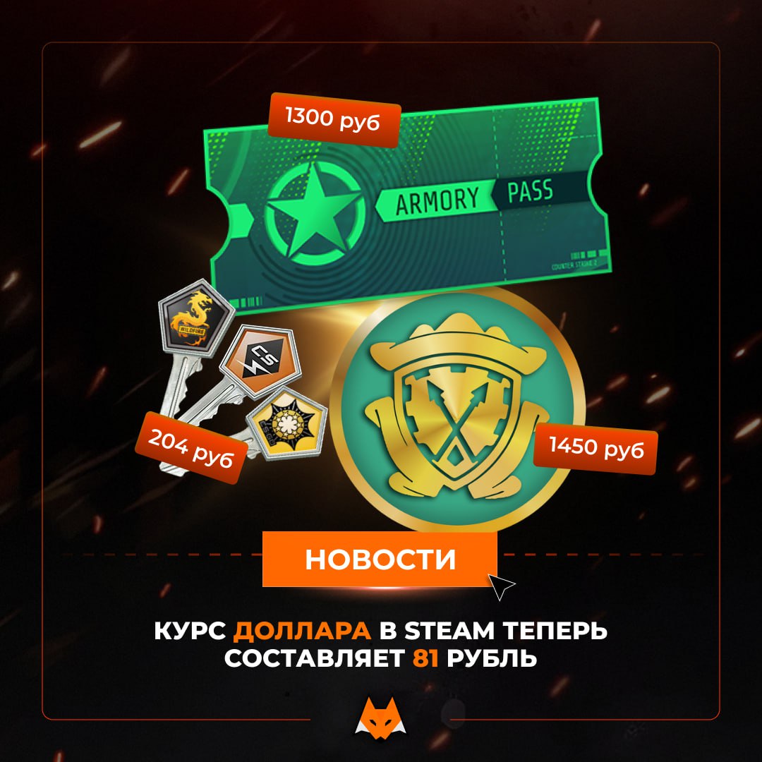 Ночью в Steam понизили курс валют: теперь $1 равняется 81₽ до этого было 96₽ Из-за этого цены в CS2 выглядят следующим образом: Ключ от кейса — 204 рублей вместо 240 Пропуск «Арсенал» — 1300 рублей вместо 1550 Прайм-статус — 1450 рублей вместо 1590 Капсулы — 81 рубль вместо 105 Цены в Dota 2, конечно, тоже затронуло: Арканы — 2850 рублей вместо 3400 Dota Plus — 325 рублей вместо 385 Сокровищницы — 245 рублей вместо 290 Архивные запасы — 650 рублей вместо 775 Не забываем, что внутриигровой курс не влияет на стоимость предметов на ТП и рынке в целом Подписаться Зарядить канал Чат Группа в VK