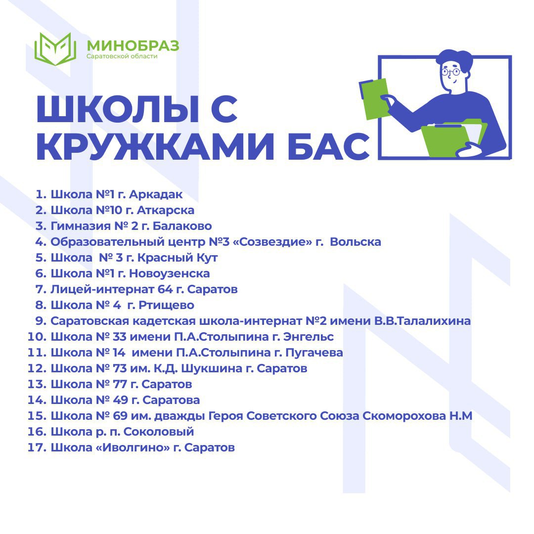 В Саратовской области продолжают работать кружки БАС В прошлом году регион стала одним из субъектов где реализуется национальный проект Беспилотные авиационные системы Список школ в которых обучают основам работы беспилотных авиасистем смотрите в карточках