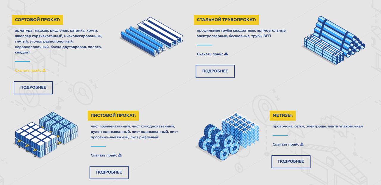 Торговый дом ММК купил металлотрейдера Кама Трейд Татарстан Эта компания специализируется на высококачественной EPS очистке металла имеет оборудованные складские и производственные площади Кроме того есть своя логистика Везут всё сортовой прокат листовой прокат арматуру метизы и т п Для ММК сделка хорошая Она позволит комбинату укрепить позиции в одном из ключевых регионов присутствия ММК сможет нарастить поставки высокотехнологичного проката предприятиям автопрома и оптимизировать затраты Нержавейка