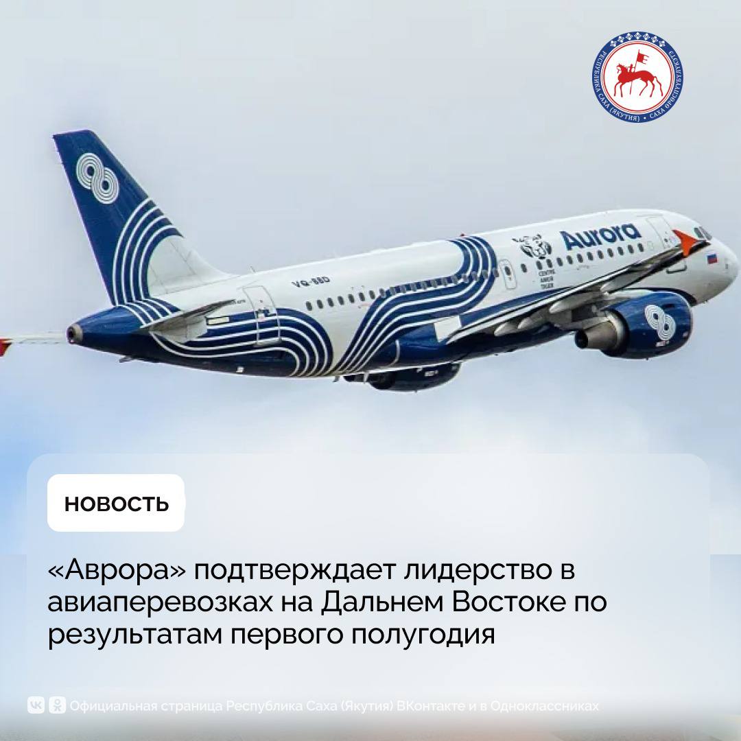 Авиакомпания «Аврора» завершила первое полугодие 2025 года с ростом операционных показателей – пассажиропоток за первые шесть месяцев составил 742 тыс. пассажиров, что на 4% превышает показатели аналогичного периода минувшего года. Процент занятости кресел в первом полугодии составил 82%.     За первое полугодие на международных направлениях «Аврора» перевезла 61 тыс. пассажиров, что на 13% превышает результат аналогичного периода прошлого года.  «Единая дальневосточная авиакомпания помогает развивать регионы. Она была создана по поручению Президента Российской Федерации Владимира Владимировича Путина, чтобы увеличить транспортную доступность, расширить маршрутную сеть и повысить качество авиаперевозок. Воздушный транспорт для дальневосточных регионов имеет жизненное, стратегическое значение. От повышения транспортной доступности напрямую зависит качество жизни людей, развитие внутреннего туризма, привлечение инвесторов», – сказал Заместитель Председателя Правительства РФ – полномочный представитель Президента РФ в ДФО Юрий Трутнев.    Пассажиропоток единой дальневосточной авиакомпании совместно с авиакомпаниями-партнерами за первое полугодие 2025 года вырос на 8% и составил 1 238 тыс. пассажиров. «Авиакомпания «Аврора» уверенно держит статус ведущего дальневосточного перевозчика и постепенно наращивает ключевые показатели.     При поддержке Правительства и субъектов региона, преодолевая существующие трудности в авиаотрасли, мы продолжаем выполнять поставленную задачу – обеспечивать транспортную доступность Дальневосточного федерального округа», – прокомментировал генеральный директор Авиакомпании «Аврора» Константин Сухоребрик.    В первом полугодии «Аврора» планомерно развивала свою маршрутную сеть, открывая новые рейсы.     Напомним, в 2021 году по поручению Президента России Владимира Путина на базе АО «Авиакомпания «Аврора» создана единая дальневосточная авиакомпания с интеграцией региональных авиакомпаний – «Хабаровские авиалинии», «Якутия», «Полярные авиалинии», «Камчатское авиапредприятие» и «ЧукотАвиа», принадлежащих соответствующим субъектам ДФО.   #ПравительствоЯкутии