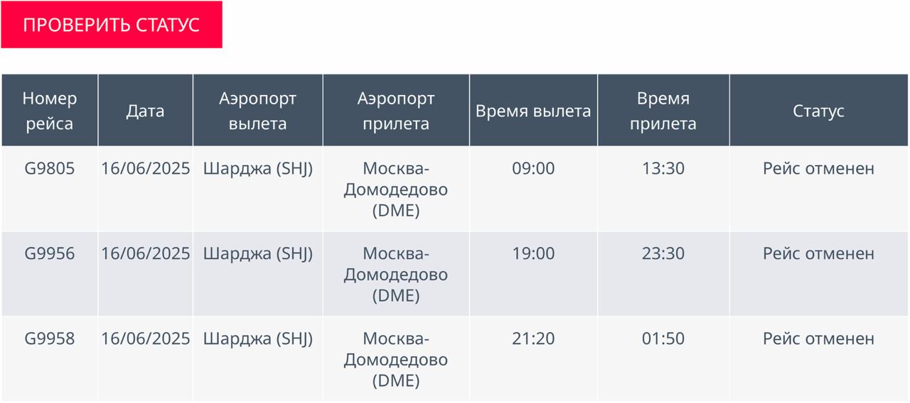 Первый рейс Air Arabia из Шарджи в Москву с туристами, задержавшимися в ОАЭ, вылетел час назад. Ещё один должен вылететь через полтора часа, сообщает АТОР. Самолёты полетят через Пакистан с остановкой для дозаправки в Ташкенте. Похоже, пока авиакомпания вывозит только организованных туристов и только из ОАЭ — судя по информации на сайте авиакомпании, остальные рейсы Air Arabia в Россию на сегодня отменены.