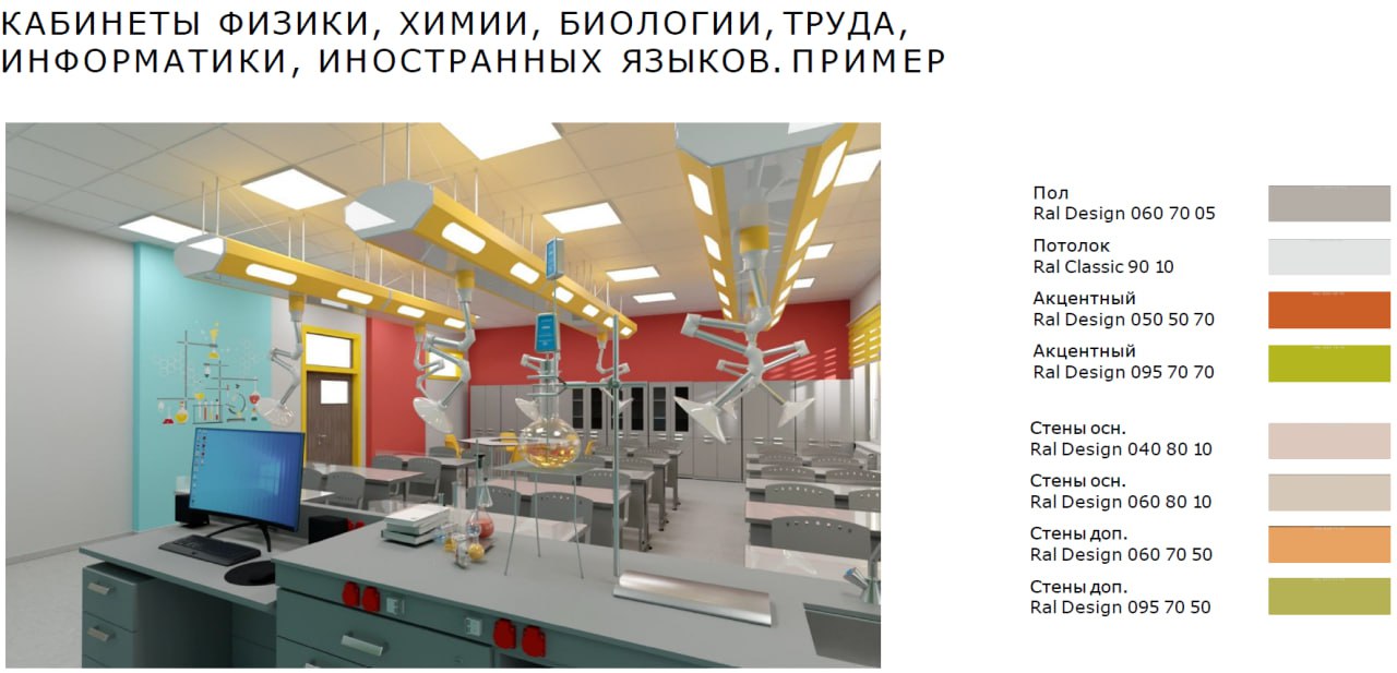 Определен подрядчик, который займется капремонтом школы №2 в Лобне На улице Фестивальной, д. 1а, городского округа Лобня проведут работы по капитальному ремонту средней общеобразовательной школы №2. В настоящее время определен подрядчик капитального ремонта. Им стало ООО "РСПК". - говорится в сообщении министерства строительного комплекса Московской области. В здании школы проведут кровельные, фасадные и внутренние работы, обустройство входных групп, заменят системы отопления, вентиляции, канализации. В школу закупят новую мебель и оборудование, благоустроят прилегающую территорию. Завершить капремонт планируется в 2026 году. Стоимость контракта 566 345 810 ₽.