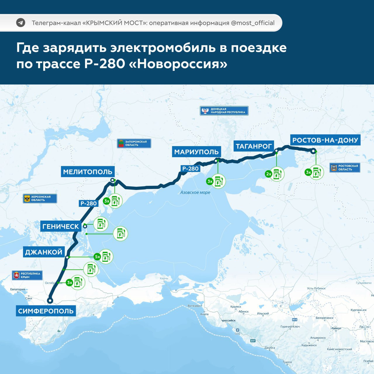 Опубликованы адреса станций зарядки электромобилей на трассе Р 280 Новороссия Оперштаб сообщает что по пути от Ростова на Дону до Симферополя есть более 20 пунктов где можно подзарядиться   Ростов на Дону Западный район Коммунистический пр т 30 ул Таганрогская 110   Таганрог Северо Западный район ул Советская 74Б село Николаевка ул Ленина 494   Мариуполь ул Киевская 27 бульвар Шевченко 54 Запорожское шоссе 2   Мелитополь ул Гетманская 79 пр т Богдана Хмельницкого 78 ул Ломоносова 337   Геническ ул Центральная 87А село Счастливцево ул Набережная 13   Джанкой село Медведовка АЗС ул Изумрудновская 2А ул Толстого 49 ул Московская 188 ул Нестерова 29   Пгт Октябрьское село Амурское ул Русская 2А ул Цурцумия 10 ул Кондрашина 88В 0   Подписаться на РИА Новости Крым в Telegram MAX VK