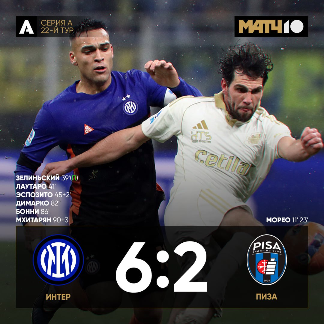 Морео оформил дубль но это не спасло Пизу от поражения Интер отыгрался с 0 2 Нерадзурри одержали девятую победу в последних десяти матчах У Димарко сегодня 1 2 Обзор матча news matchtv