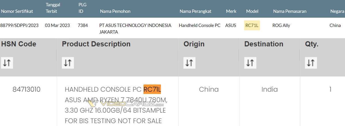 Инсайдеры сообщают, что процессоры AMD Ryzen серии Phoenix появятся на рынке в составе ноутбуков и портативных консолей уже в конце текущего месяца или начале мая. Вместе с этим в сети появилась информация о том, какой APU будет использоваться в грядущей консоли ASUS ROG Ally. Так выяснилось, что это будет Ryzen 7 7840U с встроенной графикой AMD Radeon 780M. Аналогичные чипы, вероятнее всего, будут установлены в GPD Win Max и AOKZOE A1 Pro.