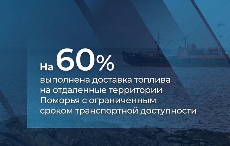 В Поморье доставка топлива на отдаленные территории с ограниченным сроком транспортной доступности выполнена на 60%   Формирование запасов топлива на объектах энергетики, расположенных в районах Крайнего Севера и приравненных к ним местностях с ограниченным сроком транспортной доступности, ведется в рамках подготовки к отопительному периоду – 2025/26.  Губернатор Архангельской области Александр Цыбульский:  Всего в этом году на отдаленные территории поставим 20,7 тысячи тонн каменного угля и 12,4 тысячи тонн дизельного топлива. Завершить формирование запасов планируем до конца октября.   Как и в прошлые годы, основными направлениями обеспечения являются Мезенский, Лешуконский и Приморский округа, а также островные территории Архангельска.  Министр ТЭК и ЖКХ Архангельской области Дмитрий Поташев: На текущий момент в рамках подготовки к зиме на территории доставлены 10,5 тысячи тонн каменного угля и 8,5 тысячи тонн дизельного топлива.   В настоящее время продолжается завоз каменного угля на остров Бревенник Архангельска – до 15 сентября планируется поставить порядка 6 тыс. тонн. Кроме того, твердое топливо  около 4 тыс. тонн  доставляется в котельные, расположенные на удаленных территориях Приморского округа. Выполнить завоз необходимого объема угля там прогнозируют в ближайшие недели.  В Лешуконию осталось завезти одну тысячу тонн дизельного топлива, в Мезенский округ – порядка 300 тонн, а в п. Соловецкий – две тысячи тонн.  Дмитрий Поташев: Завоз топлива проходит в штатном режиме, в соответствии с заключенными договорами и графиками поставок. #новостиmintekao #Дмитрий_Поташев