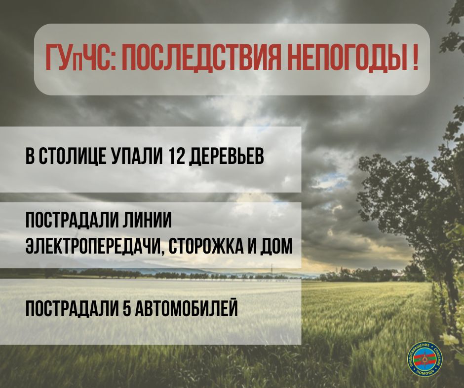 ГУпЧС: ПОСЛЕДСТВИЯ НЕПОГОДЫ Сегодня ночью и утром на юге республики поднялся сильный порывистый ветер с ливнем и грозой. Пострадавших нет. В дежурную службу ГУпЧС поступили следующие сообщения: Тирасполь. Упали 12 деревьев. Пострадали линии электропередачи и 5 автомобилей. На пересечении улиц Восстания и Ленина, дерево упало на автомобиль. Так же пострадали авто на Каховской, Карла Маркса, Манойлова и улице Восстания. У детского сада №37 на Балке дерево упало на сторожку. На улице Ленина дерево упало на дом и тротуар. Чобручи. При въезде в село дерево упало на проезжую часть. Спасатели продолжают работы по устранению последствий непогоды Данные приведены по состоянию на 7 утра 29 июля. Пресс-служба ГУпЧС МВД ПМР