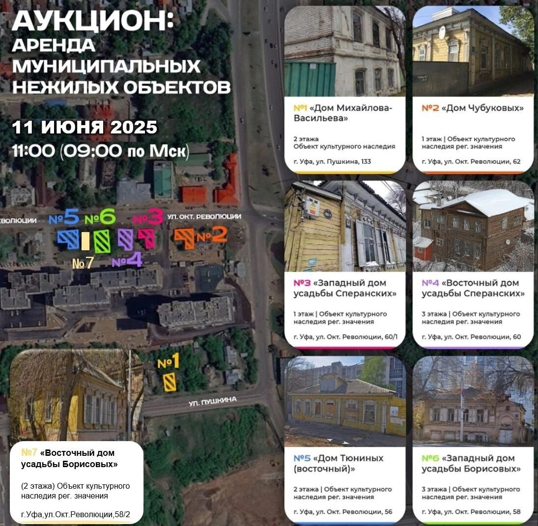 Семь старинных домов Уфы выставили на аукцион В Уфе на торги выставили семь исторических зданий — в основном, по улице Октябрьской Революции. Об этом 7 мая сообщило Управление земельных и имущественных отношений города. Аукцион пройдёт 11 июня. Победители получат здания в аренду с правом выкупа — при условии, что в течение трёх лет проведут реставрацию с сохранением исторического облика. После этого аренда составит символический 1 рубль за «квадрат». В числе лотов: Дом Михайлова-Васильева Пушкина, 133 — 981 тыс. ₽ Дом Чубуковых Окт. Революции, 62 — 2,3 млн ₽ Дома усадьбы Сперанских Окт. Революции, 60 и 60/1 — от 1,7 до 2,6 млн ₽ Дом Тюниных восточный Окт. Революции, 56 — 2,8 млн ₽ Дома усадьбы Борисовых Окт. Революции, 58 и 58/2 — от 1,7 до 2,8 млн ₽ Город надеется найти инвесторов, готовых вдохнуть жизнь в архитектурное наследие.