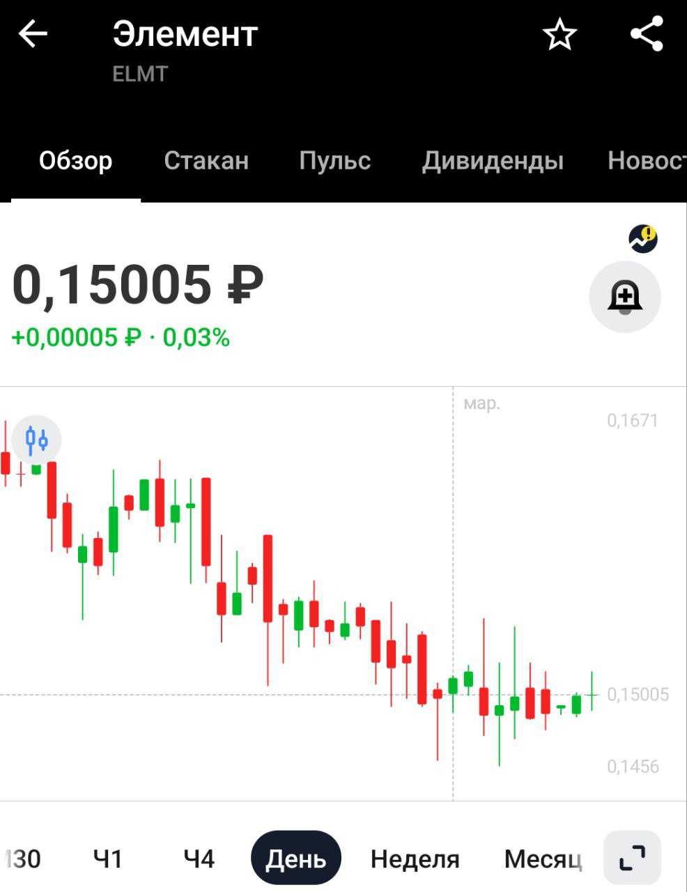 Россия и Иран подписали меморандум о совместном производстве микроэлектроники. Сделка создаст новые возможности для развития радиоэлектронной промышленности – Ъ    Наконец-то мы объединились с гениальными иранскими учёными, с лучшими умами человечества