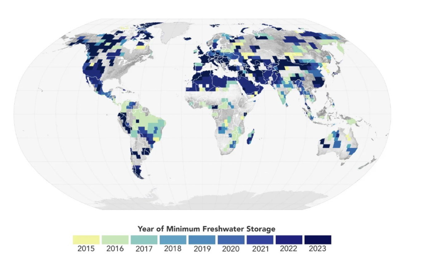Спутники показывают резкое падение уровня пресной воды в мире  Международная группа ученых, используя данные со спутников США и Германии, обнаружила, что общий объем пресной воды на Земле резко сократился с мая 2014 года и остается на низком уровне до сих пор. Исследователи предположили: это может указывать на то, что континенты Земли вошли в фазу постоянной засухи.