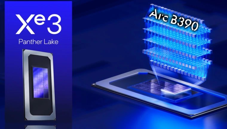 Core Ultra X7 358H замечен в PassMark Портал Wccftech сообщил о появлении результатов тестирования инженерного образца процессора Intel Core Ultra X7 358H в базе данных PassMark Ключевые детали CPU тесты Одноядерный результат 4282 балла на 2 ниже Core Ultra 7 255H Многопоточный результат 29 426 баллов на 4 ниже предшественника 30 729 баллов Важно показатели относятся к инженерному сэмплу финальная версия может быть другой GPU тесты ARC B390 Результат 9339 баллов в графическом бенчмарке PassMark Сравнение близко к десктопной GeForce GTX 1650 SUPER 10 188 баллов Отставание на 23 медленнее мобильной GeForce RTX 3050M Мда Амудешный камешек 395 в соло Заказать сборку ПК в InterPC Закрытый чат Наши каналы Intеl