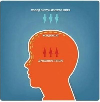 Православную видеоигру Лестница в небо создадут в России На разработку игры выделили почти 20 млн рублей из президентского фонда Игра будет продвигать духовно нравственные ценности и показывать РПЦ как жизнетворную силу которая помогает творить добро