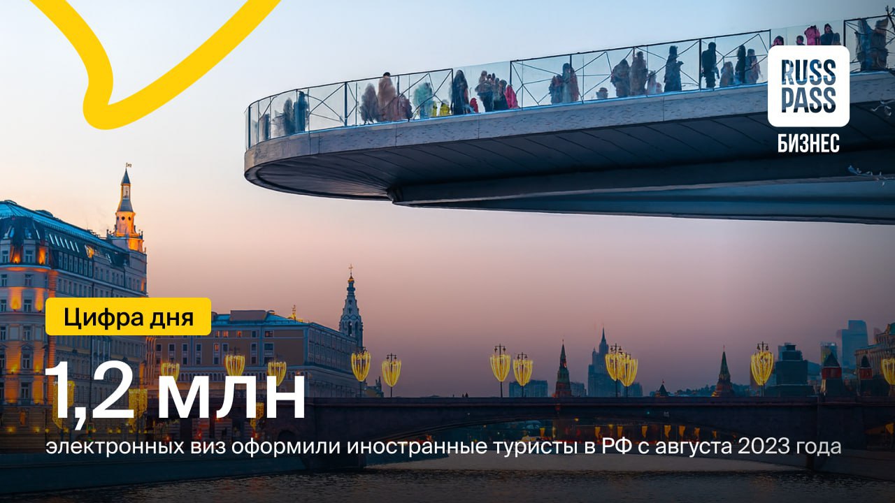 Продолжая тему упрощения визового режима с момента запуска электронной визы 1 августа 2023 года ею воспользовались 1 2 миллиона иностранных туристов Об этом сообщил замминистра экономического развития Дмитрий Вахруков на пленарном заседании Новая архитектура въездного туризма в России в рамках программы Открой твою Россию Он подчеркнул что для роста въездного туризма ключевое значение имеет визовая инфраструктура которая делает въезд в страну быстрым и удобным Важную роль здесь играют электронные визы и безвизовые групповые поездки По словам Вахрукова безвизовый режим для иностранных туристов постепенно охватывает все больше стран в числе которых Иордания и Оман Недавно было подписано соглашение с Саудовской Аравией которое вступит в силу в ближайшие месяцы Источник Интерфакс ИностранныеТуристы ЦифраДня
