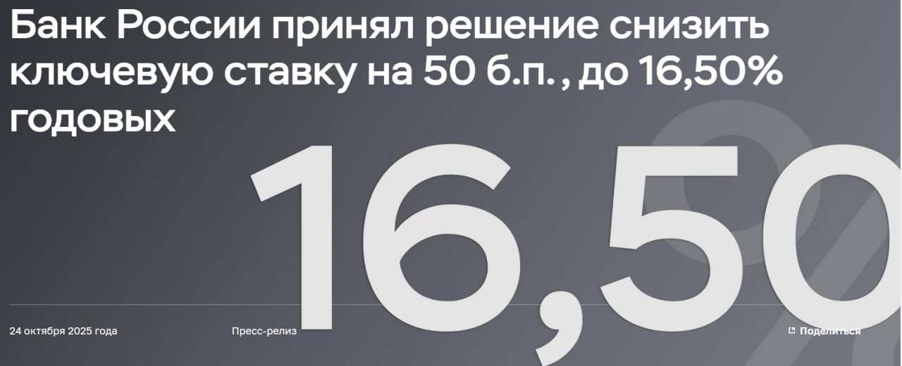 Совет директоров Банка России 24 октября 2025 года принял решение снизить ключевую ставку на 50 б п до 16 50 годовых Устойчивые показатели текущего роста цен значимо не изменились и остаются выше 4 в пересчете на год Экономика продолжает возвращаться к траектории сбалансированного роста В последние месяцы активизировался рост кредитования Высокими остаются инфляционные ожидания говорится в официальном пресс релизе Банка России ВК Телеграм Сайт Чат бот