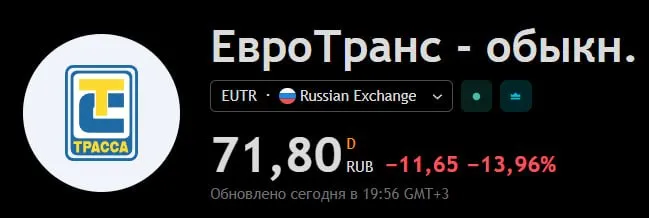 Обвальное падение акций Евротранса Сегодняшние торги ознаменовались резким снижением стоимости ценных бумаг компании Евротранс на 14 Ассоциация владельцев облигаций бьет тревогу Инвесторы обратились в Мосбиржу и ЦБ РФ из за систематического нарушения обязательств эмитентом Компании неоднократно нарушались условия по народным облигациям несмотря на обещания досрочного выкупа без потерь заявки вкладчиков поданные после 20 марта остались без исполнения Сбережения граждан отложенные на важные цели ипотека лечение фактически заблокированы Напомним ранее Евротранс признала технический дефолт по одному выпуску облигаций 19 марта позже также зафиксировала просрочку по выплате купона другого выпуска Компания оправдывалась техническими сбоями однако инвесторы выражают недоверие таким объяснениям investing investing