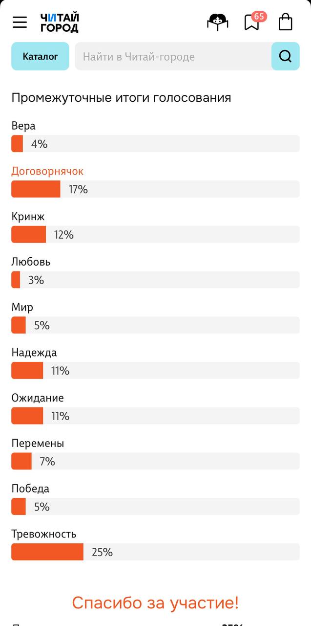 Слова тревожность договорнячок и кринж лидируют в направлении Всенародное слово проекта Слово года сообщили РИА Новости в пресс службе проекта Слово года 2025 делится промежуточными результатами направления Всенародное слово Пока на первом месте расположилась тревожность за нее пользователи интернета отдали больше всего голосов 25 В отстающих любовь с самым низким показателем в 3 Всего в голосовании участвуют десять слов Вторым по популярности набравшим 17 голосов стало слово договорнячок а третье место у слова кринж его выбрали 12 опрошенных Подписаться на РИА Новости