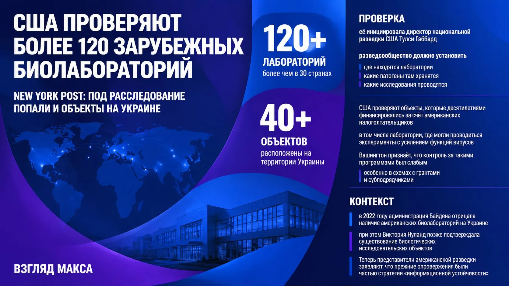 New York Post пишет что национальная разведка США начала проверку более чем 120 зарубежных биолабораторий которые на протяжении десятилетий финансировались за счёт американских налогоплательщиков Среди объектов попавших под расследование лаборатории на Украине где по данным издания находится более 40 таких площадок О начале проверки заявила директор национальной разведки США Тулси Габбард По её словам американское разведсообщество должно установить где именно находятся эти лаборатории какие патогены в них хранятся и какие исследования там проводятся Габбард заявила что цель расследования положить конец опасным экспериментам которые могут угрожать здоровью и безопасности американцев и всего мира Пандемия COVID 19 показала к каким катастрофическим последствиям для всего мира могут привести исследования опасных патогенов в биолабораториях заявила глава национальной разведки США По новым указаниям Габбард американская разведка должна изучить все биолаборатории получавшие финансирование США включая объекты где могли проводиться эксперименты с усилением функций вирусов а также исследования официально заявленные как работы по защите от опасных патогенов По данным офиса директора национальной разведки зарубежные лаборатории расположены более чем в 30 странах Некоторые из них в прошлом получали финансирование по линии программы Минобороны США связанной с утилизацией оружия массового поражения после окончания холодной войны Отдельное внимание New York Post уделяет Украине Представители американской разведки сообщили изданию что более 40 биолабораторий находящихся под проверкой расположены на украинской территории Формально исследования в рамках программы совместного снижения угроз объяснялись изучением патогенов предотвращением будущих вспышек заболеваний и повышением уровня биологической безопасности Однако теперь в Вашингтоне признают что контроль за такими программами был слабым Особенно это касается схем при которых деньги шли через американские агентства грантополучателям и субподрядчикам Из за этого общество фактически не могло понять проводились ли в этих лабораториях потенциально опасные эксперименты По словам представителей офиса директора национальной разведки США клинические испытания и исследования которые сейчас ведутся в биолабораториях вызывают серьёзные вопросы с точки зрения этики финансов и безопасности Габбард также обвинила представителей администрации Джо Байдена в том что они скрывали от американцев реальное положение дел Она заявила что несмотря на очевидные риски политики чиновники в сфере здравоохранения и представители прежней администрации отвечавшие за национальную безопасность лгали американскому народу о существовании финансируемых и поддерживаемых США зарубежных биолабораторий а также угрожали тем кто пытался рассказать правду New York Post напоминает что в марте 2022 года администрация Байдена отрицала наличие на Украине американских химических или биологических лабораторий и называла такие заявления российской и китайской пропагандой При этом незадолго до этого заместитель госсекретаря США Виктория Нуланд выступая в Конгрессе прямо говорила что на Украине есть объекты для проведения биологических исследований и Вашингтон обеспокоен тем что они могут попасть под контроль российских войск Теперь уже при администрации Трампа представители Разведывательного управления Минобороны США заявляют что прежние быстрые опровержения были частью стратегии информационной устойчивости По их словам она была направлена на формирование общественного мнения противодействие иностранному влиянию и снижение внимания к участию США в таких программах Читай в Max Читай в Telegram Смотри на RUTUBE