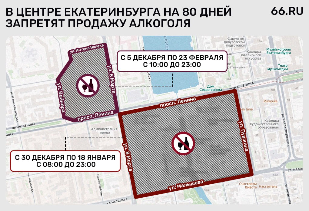 Продажу алкоголя в центре Екатеринбурга запретят на 80 дней С 5 декабря 2025 го по 23 февраля 2026 го с 10 00 до 23 00 спиртное не будут продавать в границах улиц Вайнера Антона Валека 8 Марта проспекта Ленина В это время на площади будет работать каток С 30 декабря по 18 января с 08 00 до 23 00 аналогичный запрет введут в квадрате улиц Малышева 8 Марта проспекта Ленина Пушкина В этот период в Историческом сквере будет ледовый городок   Новости из Екатеринбурга