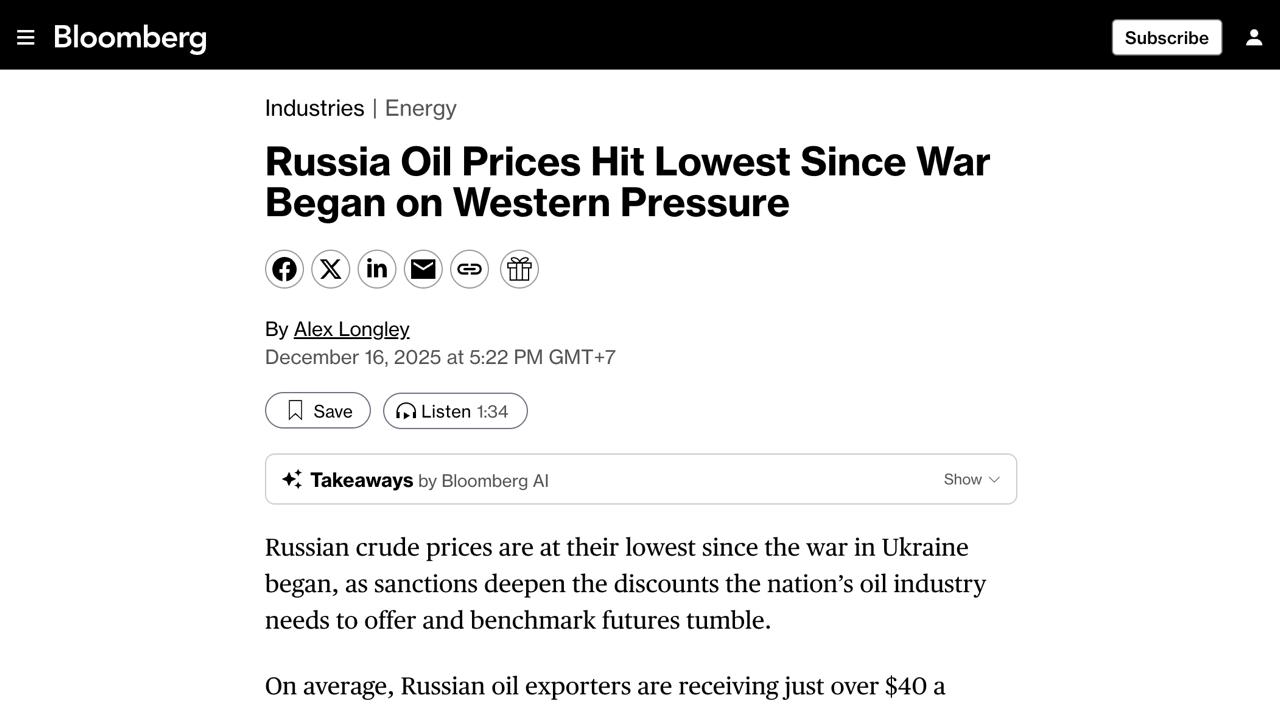 Цена российской нефти опустилась до самого низкого уровня с начала 2022 года Сейчас российские экспортеры получают за продажу сырой нефти чуть более 40 за баррель Только за последние три месяца цены снизились на 28 Снижение нефтегазовых доходов оказывает давление на финансовое положение нефтяных компаний страны и уменьшает объем налогов поступающих в госбюджет Bloomberg finlock