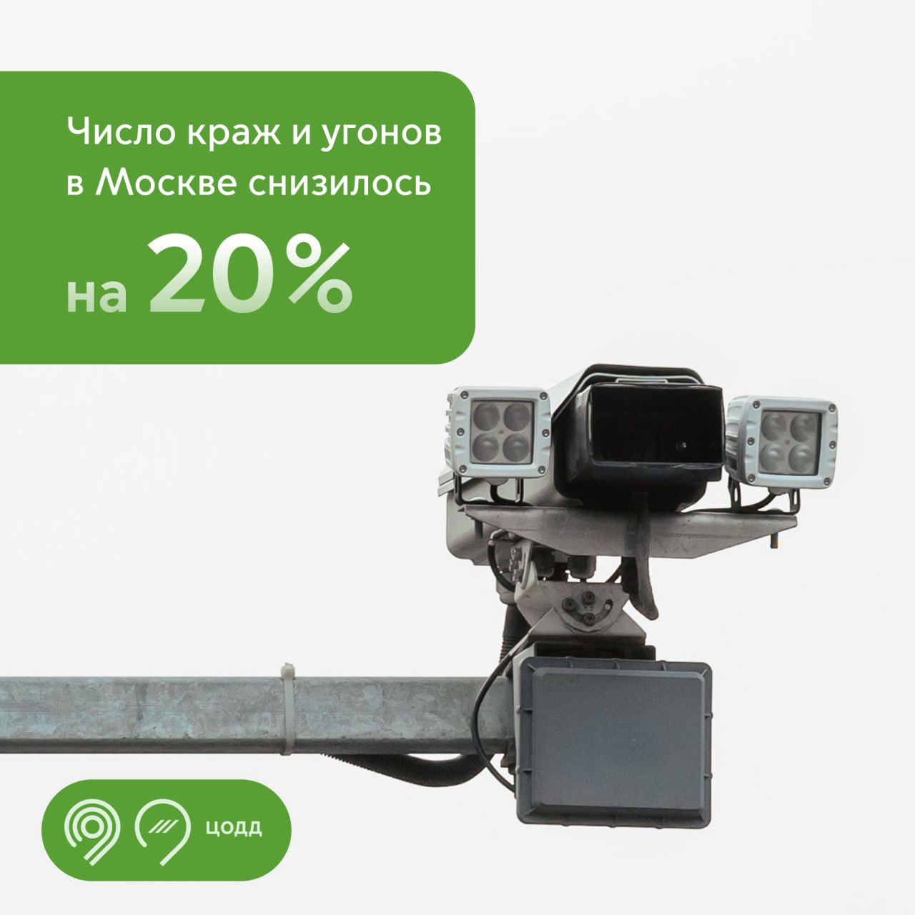 Краж и угонов автомобилей в Москве стало на 20% меньше.  За первые 8 месяцев 2024 года зафиксировали 380 случаев. Это на 90 меньше, чем за аналогичный период прошлого года.  В Москве работают 3,8 тыс. камер фотовидеофиксации, которые помогают находить пропавшие автомобили. Например, комплекс контроля дорожного движения «Стрелка»:    фиксирует превышение скорости   распознает нарушение требований знаков и разметки   помогает при розыске угнанных машин  «Благодаря комплексам фотовидеофиксации ЦОДД число краж и угонов в столице значительно снизилось. С 2012 года таких инцидентов стало меньше в 19 раз. По задаче Мэра Москвы Сергея Собянина мы продолжаем делать Москву безопаснее для всех участников дорожного движения», — отметил Максим Ликсутов.    Дептранс Москвы