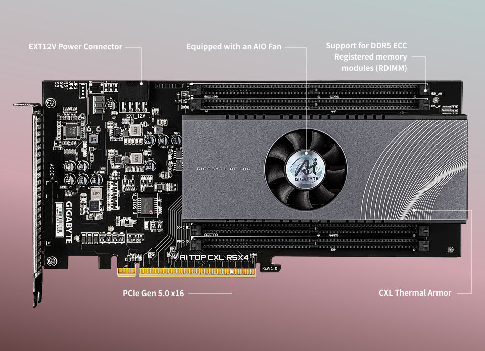 GIGABYTE представила карту расширения AI TOP CXL R5X4 для серверных платформ обучения ИИ Она подключается через PCIe 5 0 16 и поддерживает CXL 1 1 2 0 На плате четыре слота DDR5 RDIMM ECC что позволяет увеличить объём памяти до 512 ГБ Новинка совместима только с материнскими платами серии AI TOP TRX50 AI TOP и W790 AI TOP Компания позиционирует её как часть экосистемы для работы с крупными языковыми моделями до 236 млрд параметров и упрощённым управлением памятью между DRAM и SSD Дату выхода и цену пока не сообщили