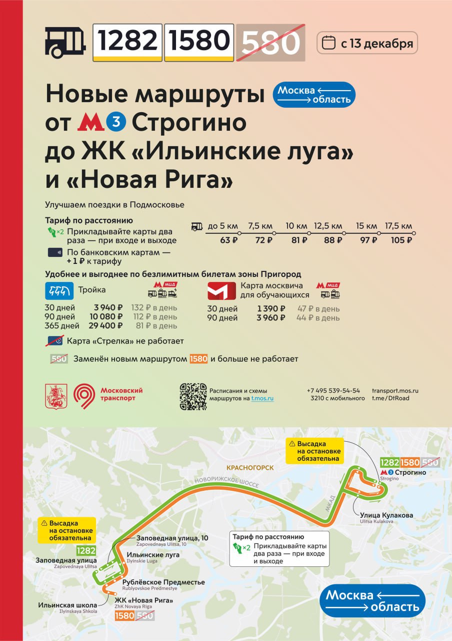 Автобусы 1282 и 1580 от метро Строгино до ЖК Ильинские луга и Новая Рига запустят 13 декабря Проезд по карте Тройка будет стоить от 63 до 105 рублей Проезд по банковской карте стоить от 64 до 106 рублей Будет доступен проезд по безлимитным абонементам Единый зоны Пригород на 30 90 или 365 дней Для проезда будут доступны безлимитные абонементы Единый зоны Пригород на 30 и 90 дней по карте москвича для обучающихся Бесплатный проезд по карте москвича и жителя Московской области для льготных категорий граждан по аналогии с городскими маршрутами Москвы Бесплатный проезд на всех смежных маршрутах Москвы между Москвой и Подмосковьем также предоставляется льготным категориям граждан Московской области лицам до 60 лет с правом на бесплатный проезд на областных маршрутах Скидки при пересадке на метро и другие маршруты не предоставляются Карта Стрелка работать не будет Трассы маршрутов показаны на инфографике Дептранса Москвы Подписаться на канал Telegram MAX