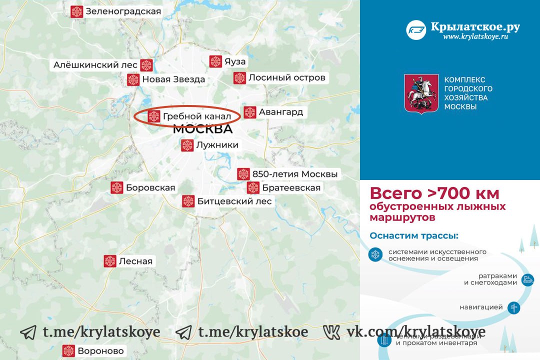 В Москве стартует масштабный проект по созданию 14 флагманских лыжных трасс. Трассы будут круглогодичными - правда, не в том смысле, что летом их будут «оснежать»: вместо лыж здесь можно будет кататься на лыжероллерах. Крылатское вошло в число районов, где появится одна из таких трасс. Подробнее: 1