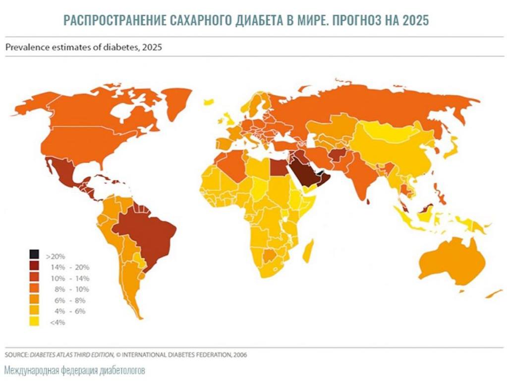 Cola Zero опаснее сахарной версии, показало исследование. Риск диабета от напитка с сахарозаменителями выше на 40%, тогда как обычная кола повышает его значительно меньше. Виноваты аспартам, ацесульфам и цикламат, которые нарушают микробиом кишечника, и создают сбой в обмене веществ и уровне инсулина.