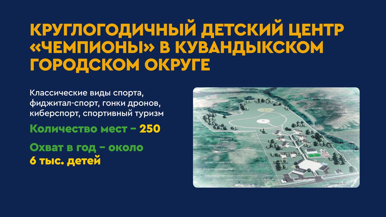 В следующем году в регионе будет построен новый круглогодичный центр отдыха для детей   – Мы проанализировали наши возможности, провели оценку существующих объектов, которая подтвердила, что нужна кардинальная модернизация всей инфраструктуры детского отдыха. В региональном бюджете на эту работу мы закладываем 1,7 миллиарда рублей, – отметил глава региона.    Модернизация коснется 6 учреждений детского отдыха: в Орске, Новотроицке, Бузулуке и три лагеря в Оренбурге. Концепции центров в ближайшее время будут разработаны совместно с детским и родительским сообществом.     Кроме того, в следующем году на средства консолидированного бюджета будет запущен новый проект. В Кувандыкском городском округе на базе спортивной школы будет создан новый круглогодичный центр отдыха, оздоровления и развития.     Концепция центра – новое направление, сочетающее спорт и виртуальные состязания, – фиджитал-спорт.