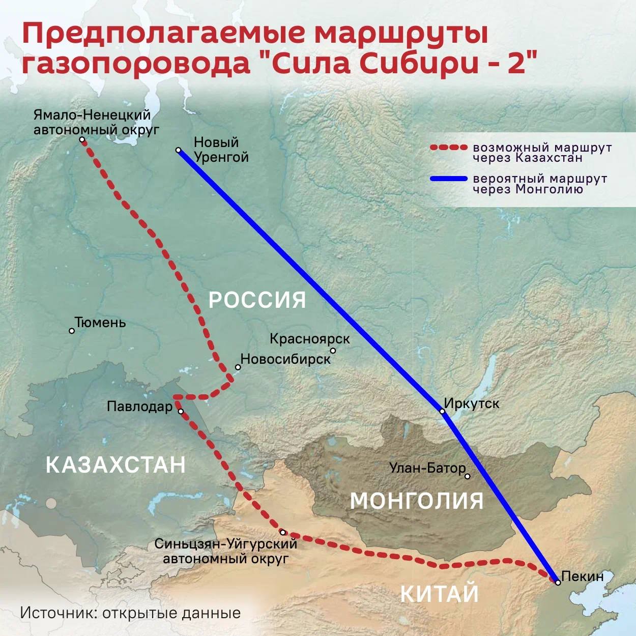 Казахстан может получить бесплатную трубу для газификации северных и северо восточных регионов Если Сила Сибири 2 пройдет через республику строительство профинансирует Газпром рассказал эксперт Финансового университета и Фонда национальной энергобезопасности РФ Игорь Юшков Российская компания обычно сама оплачивает строительство транзитных труб в том числе за рубежом Если маршрут пройдет через Монголию Казахстану придется полностью оплачивать газопроводы для газификации страны Россия Казахстан Энергетика centralasianow Подписаться на канал