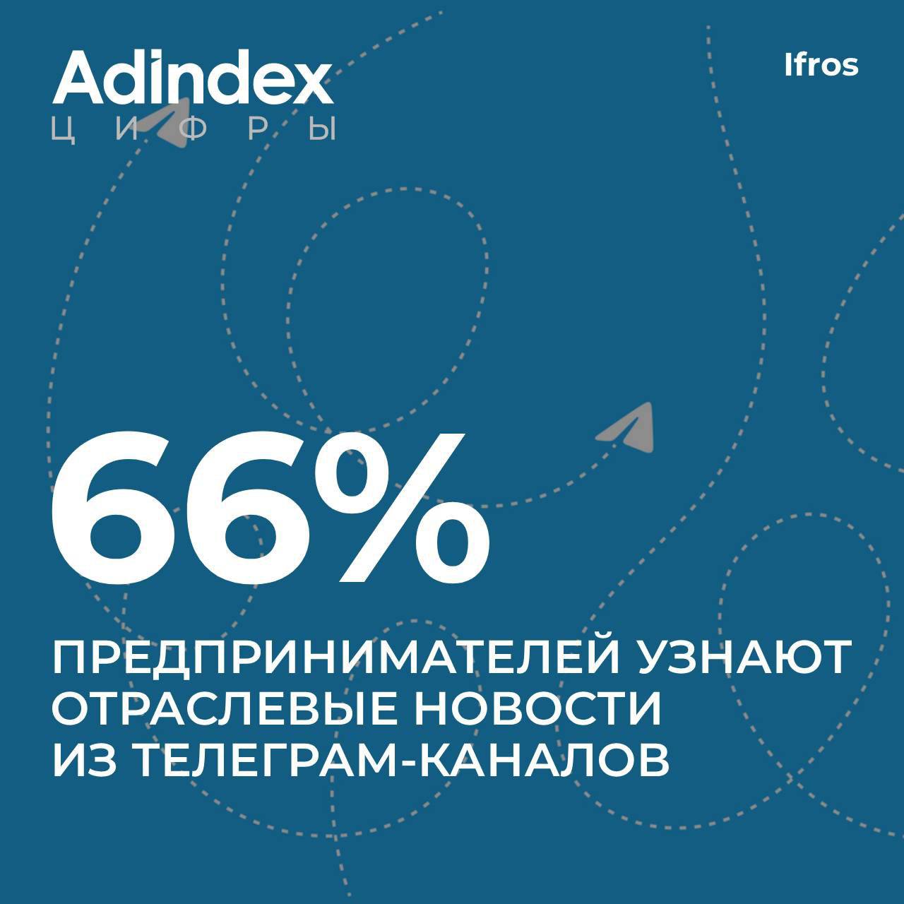 Телеграм каналы стали самым популярным источником новостей для предпринимателей малого и среднего бизнеса Им важен набор каналов из которых можно быстро получать информацию объяснили аналитики Ifros adindex
