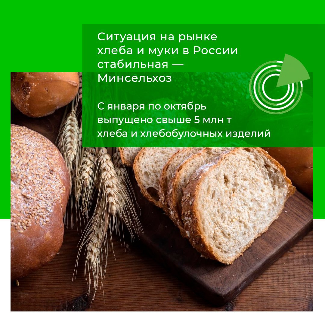 СИТУАЦИЯ НА РЫНКЕ ХЛЕБА И МУКИ В РОССИИ СТАБИЛЬНАЯ МИНСЕЛЬХОЗ Ситуация на рынке хлеба и муки в России стабильная сообщили в Минсельхозе РФ Производство соответствует уровню прошлого года с января по октябрь выпущено свыше 5 млн т хлеба и хлебобулочных изделий говорится в сообщении Так по состоянию на 1 ноября запасы пшеничной муки на складах производителей составили 211 8 тыс т что выше прошлогоднего показателя на 28 тыс т Такой объем полностью удовлетворяет потребности внутреннего рынка хлебопечения предложение муки превышает существующий спрос подчеркнули в министерстве Подробнее clck ru 3QfqgE