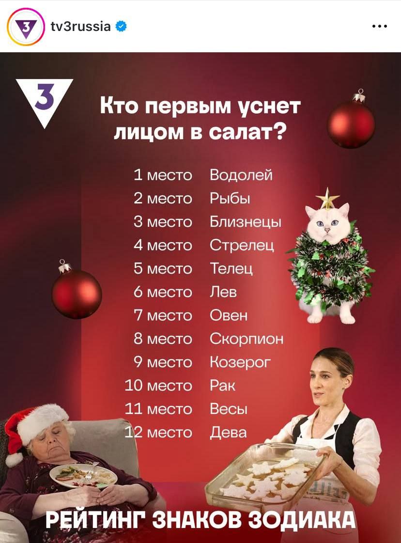 Сммщик ТВ3 составил рейтинг знаков зодиака по степени алкоголеустойчивости Берегите салаты от водолеев данные взяты на основе новогоднего корпоратива