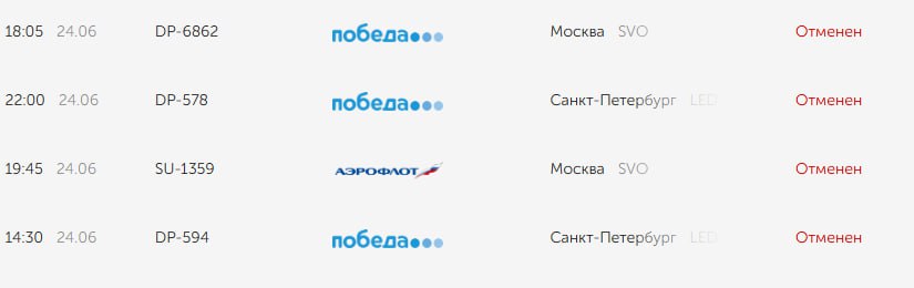 В аэропорту Саратова массовые отмены рейсов Аэропорт Гагарин из-за введения ограничений полетов не принимает и не отправляет самолеты. "Аэрофлот" и "Победа" отменили некоторые рейсы за 24 июня из Казани, Самары и Саратова. Напитки и продукты питания, размещение пассажиров в гостинице: вся необходимая помощь оказывается. Пассажирам отмененных рейсов предлагается переоформление билетов на последующие рейсы или возврат денежных средств. В целом обстановка во всех пассажирских терминалах временно непринимающих рейсы аэропортов спокойная, - сообщает Росавиация. Прислать новость
