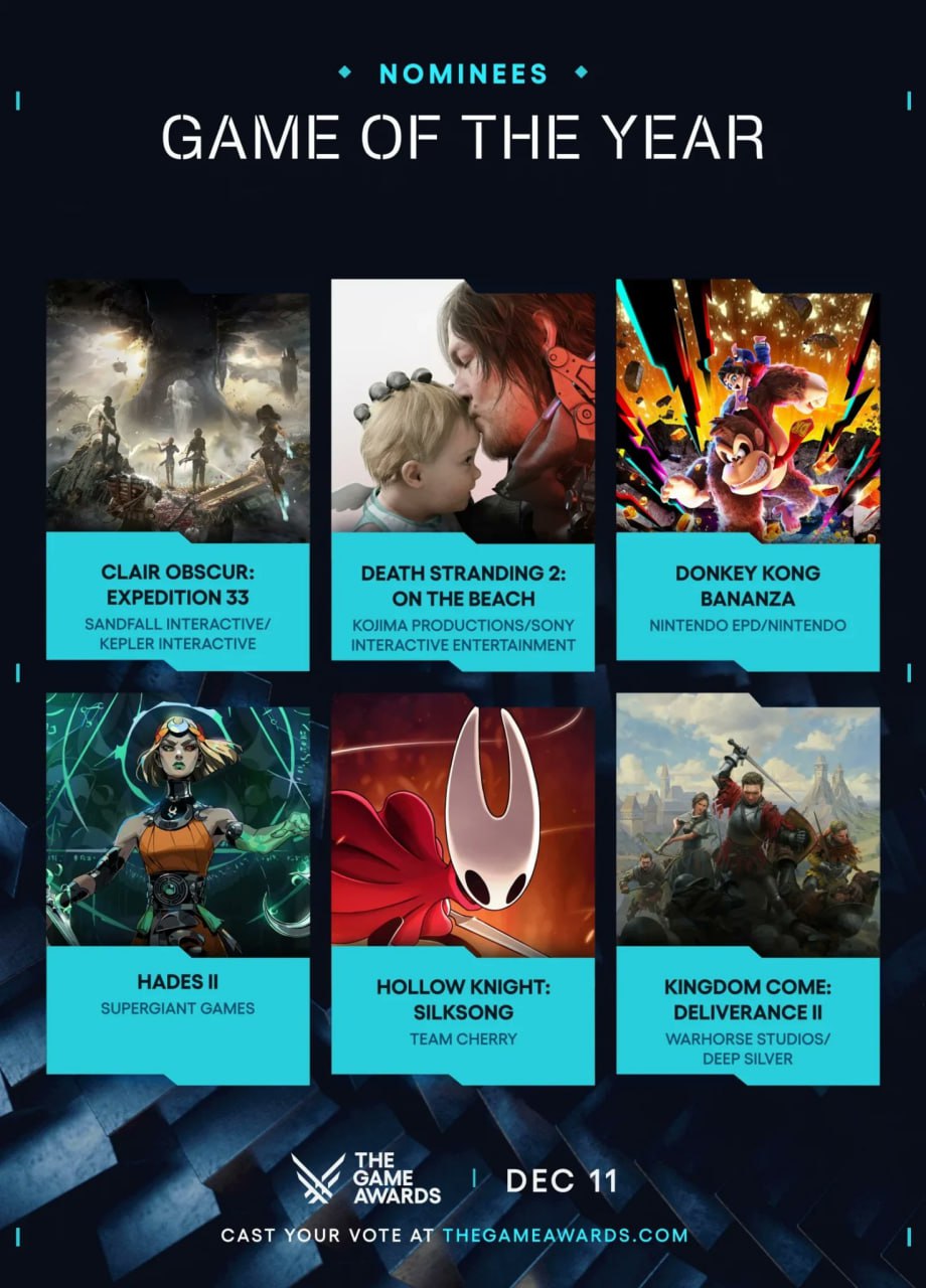 За звание лучшей игры года на The Game Awards 2025 будут сражаться Clair Obscur Expedition 33 Death Stranding 2 On the Beach Donkey Kong Bananza Hades 2 Hollow Knight Silksong Kingdom Come Deliverance 2 Официально список покажут через час Илон Маск