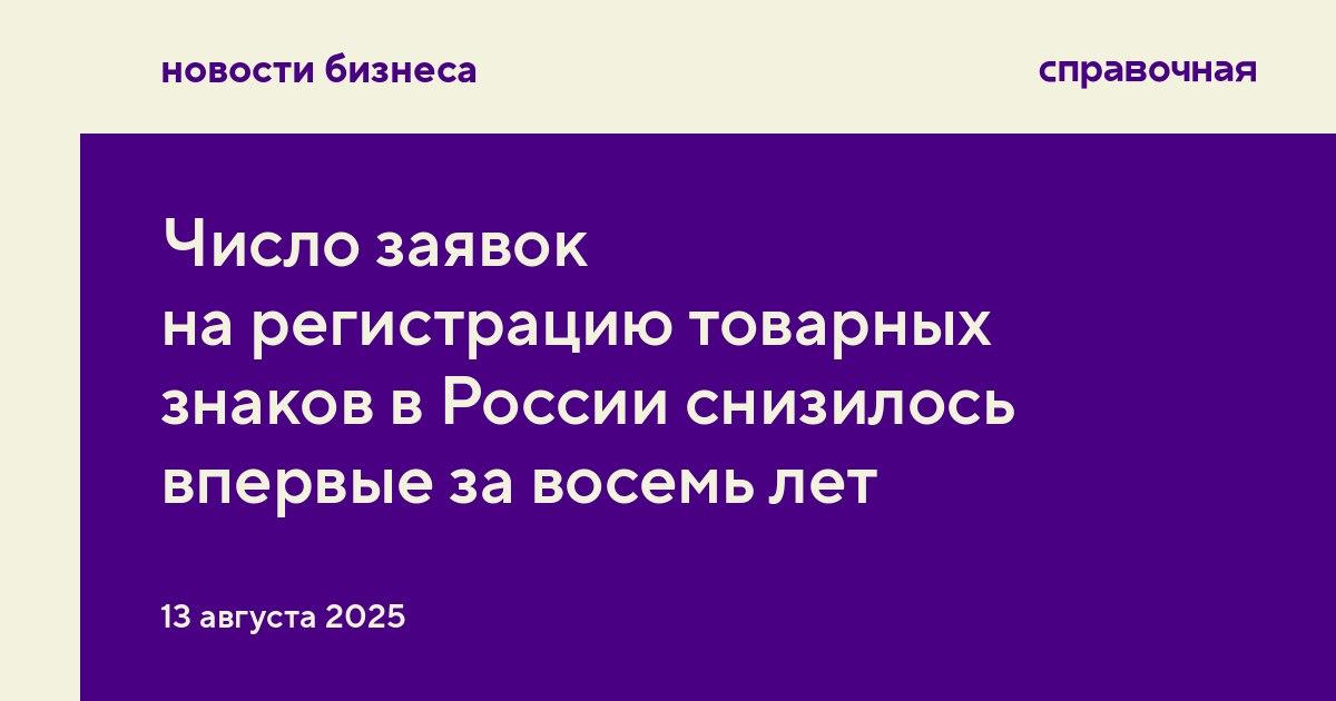 ↘ Число заявок на регистрацию товарных знаков в России снизилось впервые за восемь лет В первом полугодии 2025 года российские предприниматели подали 68 000 заявок на регистрацию товарных знаков. Это на 5% меньше, чем годом ранее, пишет Shopper’s по данным Онлайн патента. Показатель за начало года снизился впервые за восемь лет, отметили в сервисе. Например, в 2024 году количество заявок выросло на 24,5% год к году, а в 2018—2023 годах был прирост в среднем на 17%. Сильнее всего снизилось количество заявок от компаний в сфере: табачных изделий и сигарет -36,5% ; нитей и пряжи для производства текстиля -30% ; полотен и текстильного сырья -29,6% ; текстиля -25,5% ; одежды -15,5% . По словам аналитиков, одна из причин — повышение стоимости регистрации товарного знака на 13%, до 35 000 рублей, и отмена скидки в 30% за электронную подачу заявки. Также с 2022 года был активный тренд на замещение ушедших из России компаний и брендов, поэтому и российские предприниматели, и новые зарубежные компании активнее регистрировали новые торговые марки.