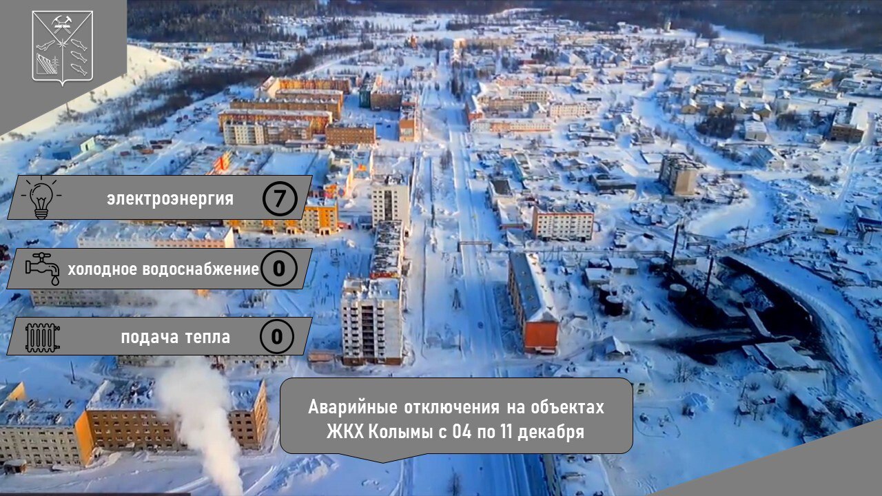 На неделе с 04 по 11 декабря 2025 года на объектах ЖКХ Магаданской области зафиксировано 7 аварийных отключения электроснабжения Время простоя 19 час 04 мин Отключения происходили в городе Магадане Северо Эвенском и Тенькинском муниципальном округе В случае возникновения аварийных отключений можно обратиться круглосуточно по телефонам единой дежурной диспетчерской службы город Магадан 4132 625046 Ольский МО 41341 23737 79148500788 Омсукчанский МО 41346 91112 41346 9 12 69 79248518926 Северо Эвенский МО 41348 22222 Среднеканский МО 41347 94411 Сусуманский МО 41345 22322 79140324735 Тенькинский МО 41344 22426 41344 30412 79140327237 Хасынский МО 41342 93250 41342 91144 Ягоднинский МО 41343 2 20 81 Для бесплатных звонков с мобильных телефонов 112 звонки доступны без sim карты Минстрой Колымы в МАХ